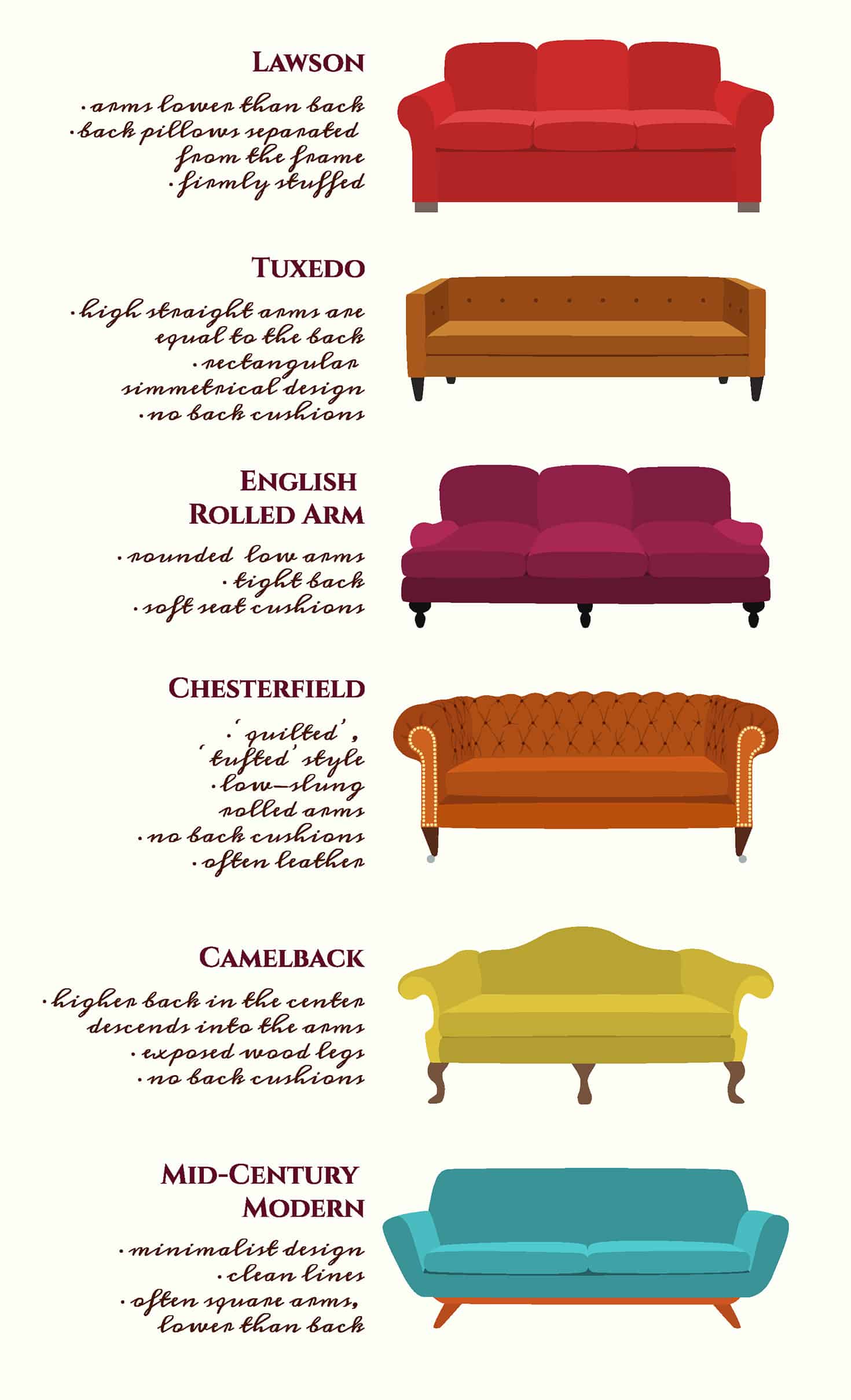 Stili e design divani